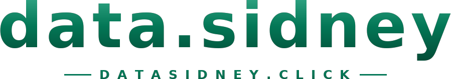 data.sidney logo